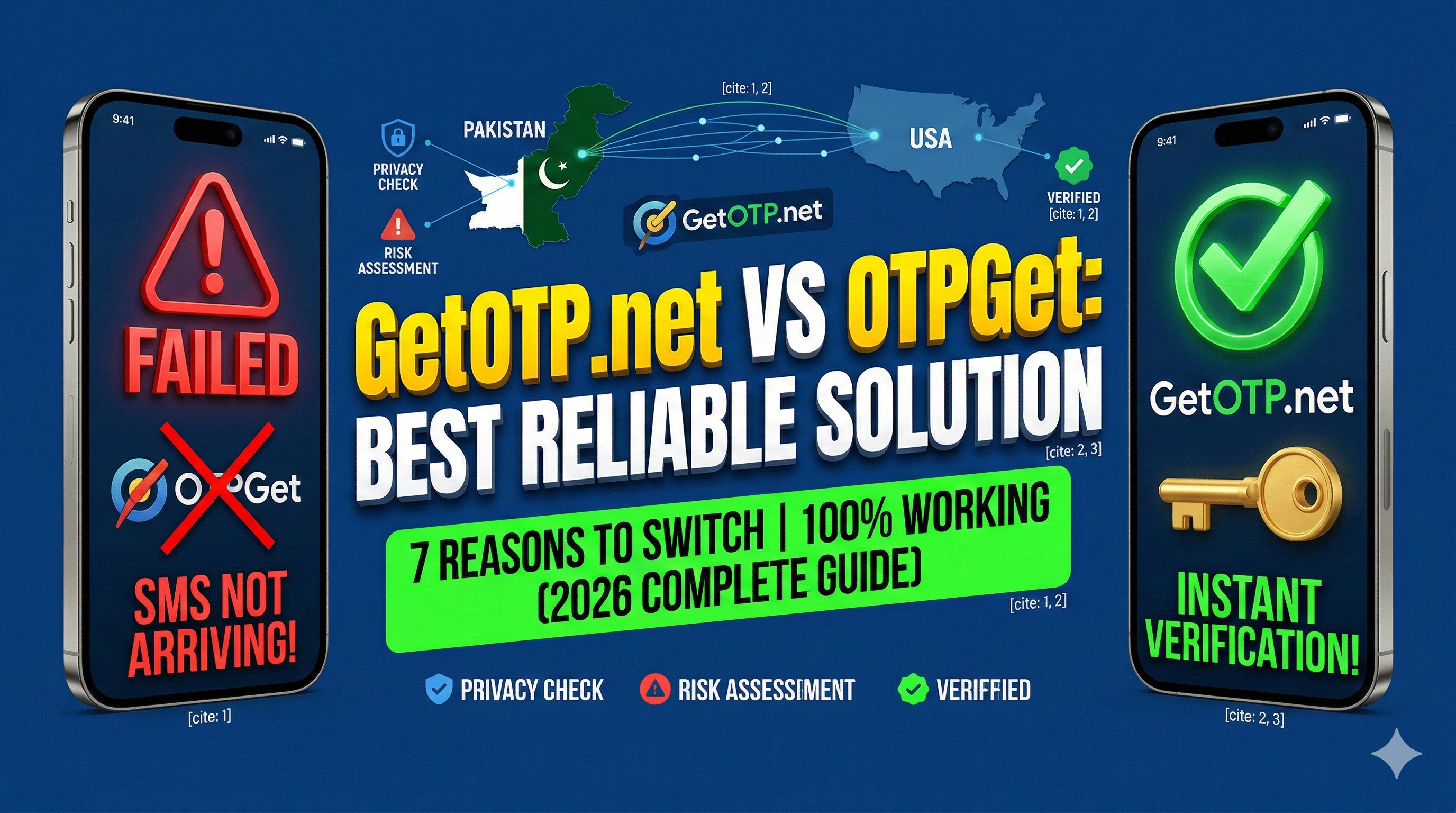 OTPGet SMS Not Arriving? 7 Reasons to Switch to GetOTP.net for Instant Verification
